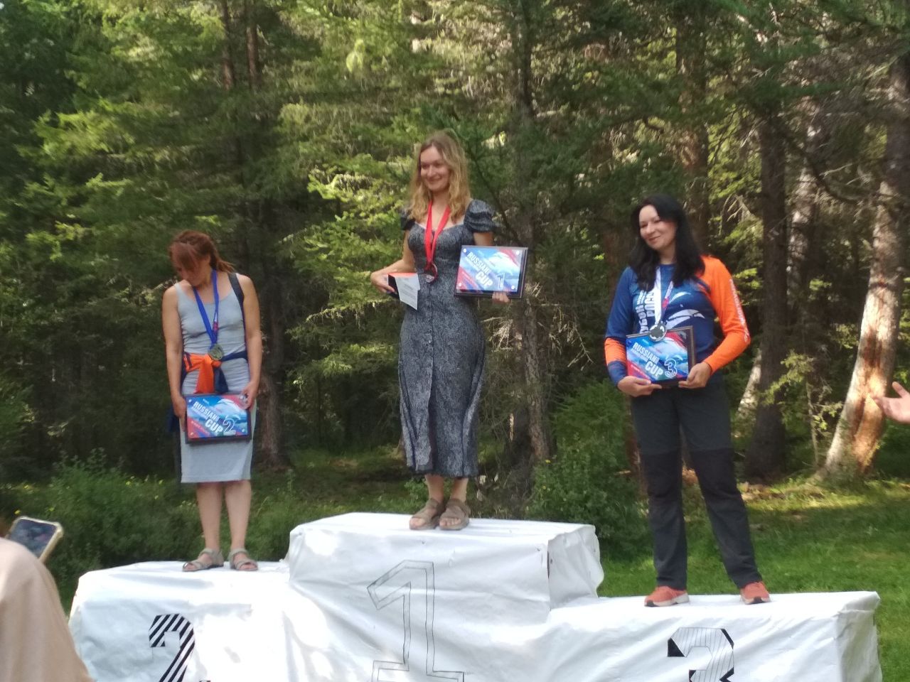 КР, 26802, ЖЕН, Республика Алтай, с. Курай, 30.07-05.08.2023